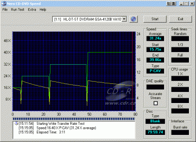 LG GSA-4120B - CDspeed zápis CD-R