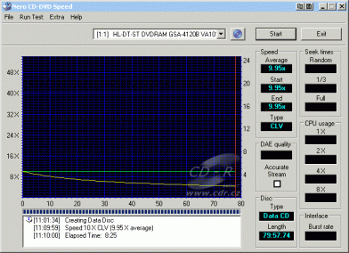 LG GSA-4120B - CDspeed zápis CD-RW HS