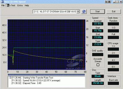 LG GSA-4120B - CDspeed zápis CD-RW US