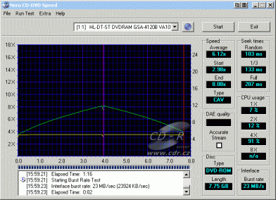 LG GSA-4120B CDspeed čtení DVD-ROM dual layer