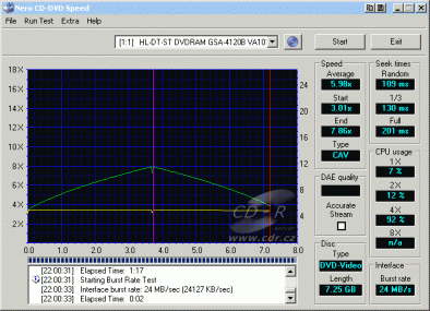 LG GSA-4120B CDspeed čtení DVD-Video dual layer