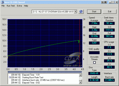 LG GSA-4120B CDspeed čtení DVD+R video BookType DVD+R