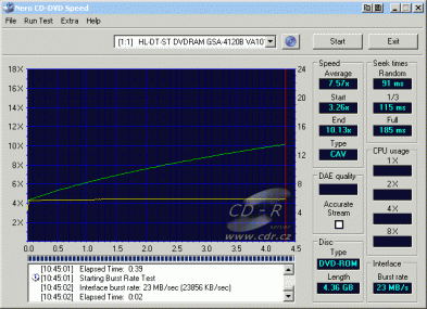 LG GSA-4120B CDspeed čtení DVD+R Video BookType DVD-ROM