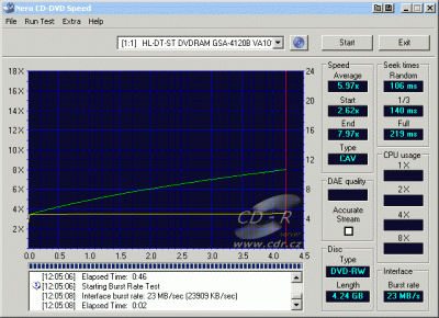 LG GSA-4120B CDspeed čtení DVD-RW Video