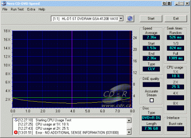 LG GSA-4120B CDspeed čtení DVD+R DL data BookType DVD+R DL