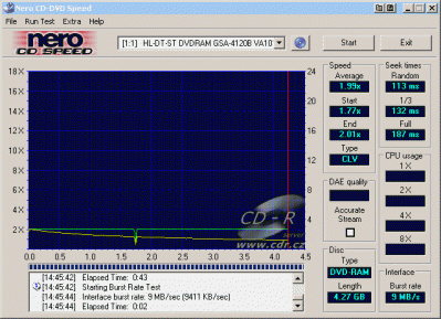 LG GSA-4120B CDspeed čtení DVD-RAM 2×