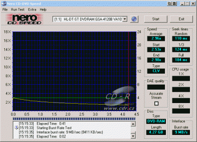 LG GSA-4120B CDspeed čtení DVD-RAM 3×