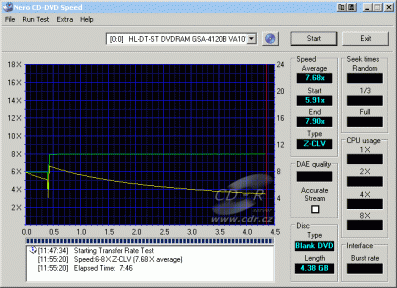 LG GSA-4120B CDspeed zápis DVD-R