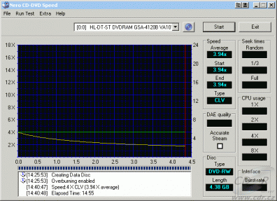 LG GSA-4120B CDspeed zápis DVD-RW 4×