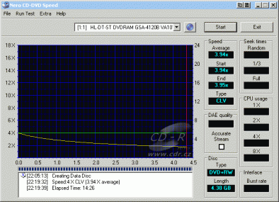 LG GSA-4120B CDspeed zápis DVD+RW