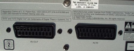 Yakumo Record Master XL - Zadní panel: Scart