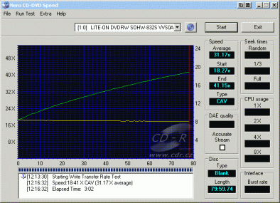 LiteOn SOHW-832S - CDspeed zápis CD-R 40×