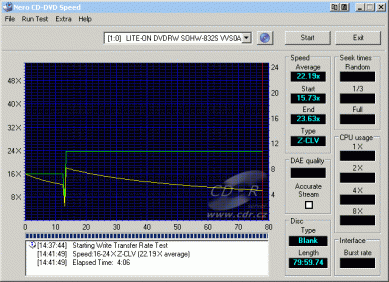 LiteOn SOHW-832S - CDspeed zápis CD-RW 24×