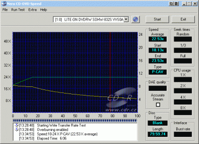 LiteOn SOHW-832S - CDspeed overburn v reálu