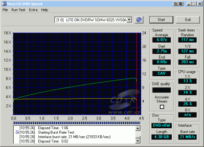 LiteOn SOHW-832S - CDspeed čtení DVD+RW video