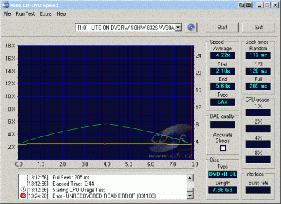 LiteOn SOHW-832S - CDspeed čtení DVD+R DL