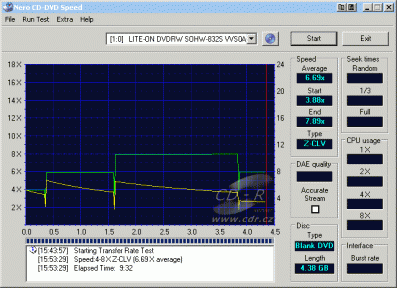 LiteOn SOHW-832S - CDspeed zápis DVD-R Verbatim 8×