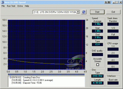 LiteOn SOHW-832S - CDspeed zápis DVD-RW Verbatim 4×