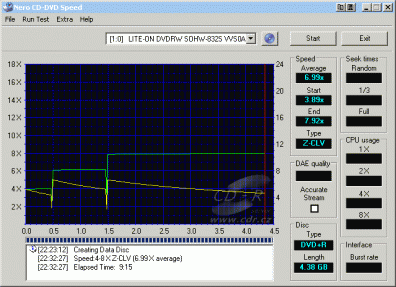 LiteOn SOHW-832S - CDspeed zápis DVD+R Verbatim 8×