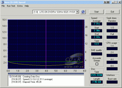 LiteOn SOHW-832S - CDspeed zápis DVD+R DL Verbatim 2,4×