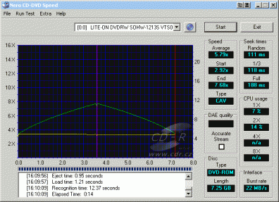 LiteOn SOHW-1213S - CDspeed čtení DVD+R DL booktype DVD-ROM