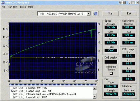 NEC ND-3500A - CDspeed čtení CD-R