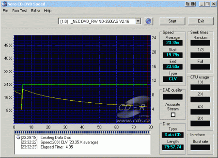 NEC ND-3500A - CDspeed zápis CD-RW 32×