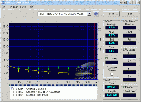 NEC ND-3500A - CDspeed zápis DVD+R TY 4×