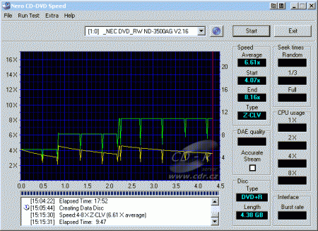 NEC ND-3500A - CDspeed zápis DVD+R Verbatim 8×