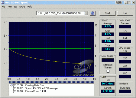 NEC ND-3500A - CDspeed zápis DVD+RW