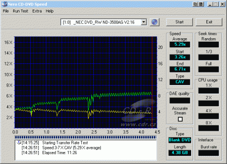 NEC ND-3500A - CDspeed zápis DVD-R Verbatim 8×