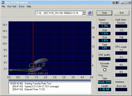 NEC ND-3500A - CDspeed zápis DVD-R 8cm