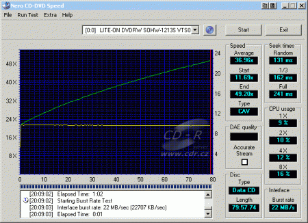 LiteOn SOHW-1213S - CDspeed čtení CD-R