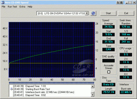 LiteOn SOHW-1213S - CDspeed čtení CD-RW