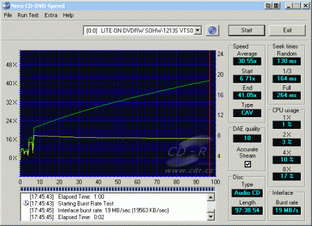 LiteOn SOHW-1213S - CDspeed čtení CD-DA 99 min.