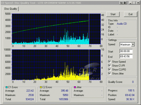 LiteOn SOHW-1213S - CDspeed CD quality check