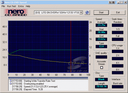 LiteOn SOHW-1213S - CDspeed overburn v reálu