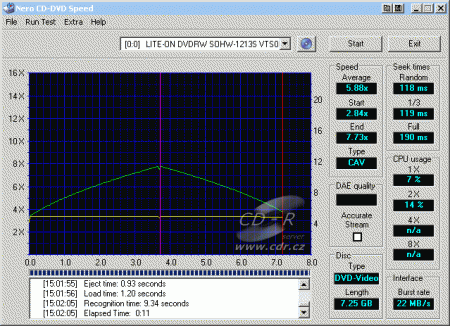 LiteOn SOHW-1213S - CDspeed čtení DVD-video dual layer