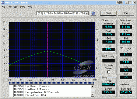 LiteOn SOHW-1213S - CDspeed čtení DVD+R BookType DVD-ROM