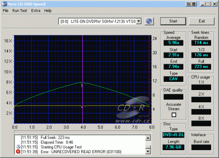 LiteOn SOHW-1213S - CDspeed čtení DVD+R BookType DVD+R DL