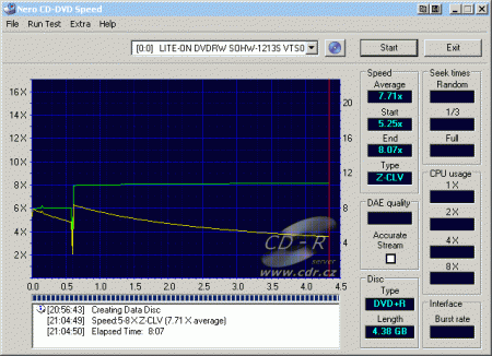 LiteOn SOHW-1213S - CDspeed zápis DVD+R Verbatim 8× TS0D