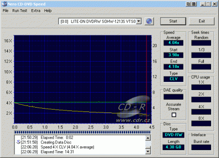 LiteOn SOHW-1213S - CDspeed zápis DVD-RW Verbatim 4×