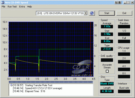 LiteOn SOHW-1213S - CDspeed zápis DVD-R Verbatim 8×