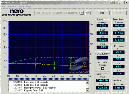 LG GSA-4210B - CDspeed čtení DVD-RAM 5× fw 102