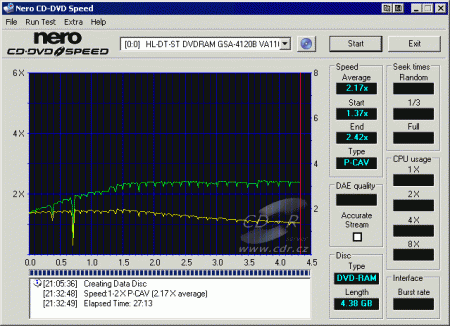 LG GSA-4210B - CDspeed zápis DVD-RAM 5×