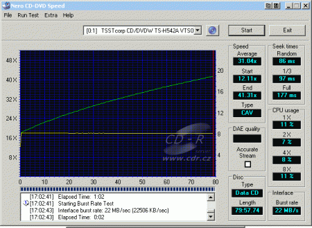 Samsung TS-H542A - CDspeed čtení CD-R