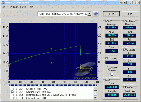 Samsung TS-H542A - CDspeed čtení CD-RW