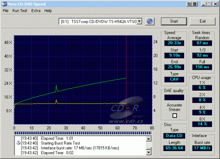 Samsung TS-H542A - CDspeed čtení CD-RW s MRW