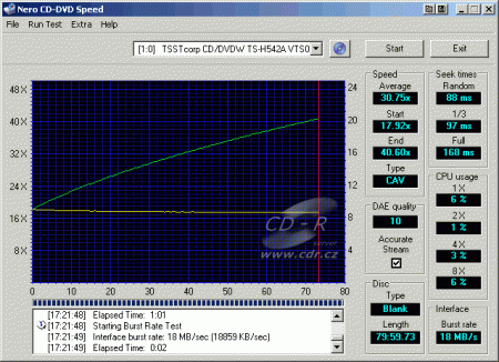 Samsung TS-H542A - CDspeed čtení CD-DA