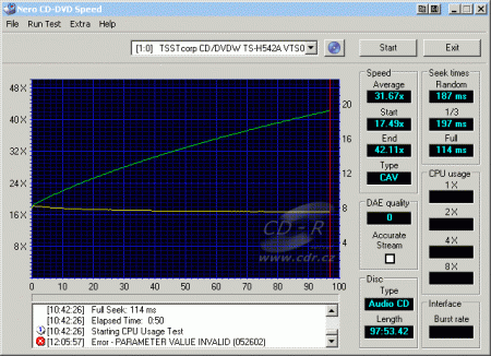 Samsung TS-H542A - CDspeed čtení CD-DA 99 min.